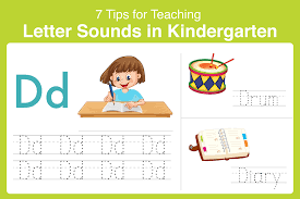 teaching letter sounds in kindergarten