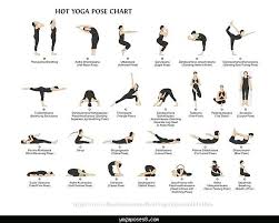 Bikram Yoga Poses Chart Printable Anotherhackedlife Com