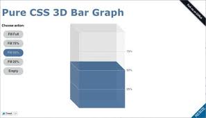 Pure Css 3d Bar Graph Css3 Jquery Html 5 Css 3