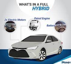 One of the questions raised in the dewan negara session yesterday (22 april) was about initiatives to promote the usage of hybrid and fully electric vehicles in. Why Buying A Hybrid Car Makes Total Financial Sense Imoney