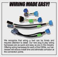 What is the most likey wiring to account for suddenly ceasing all starter functions? Plug Play Option Reduces Installation Time Eliminates Errors Cm Truck Beds