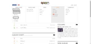 How To Gaon Chart Ikon Stats And Compilation