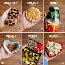 quick and simple meal prep 21 day fix