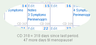 Perimenopause Tracker Menopause Symptom Calendar