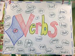 Verbs Are Action Words Freebie First Grade Blue Skies