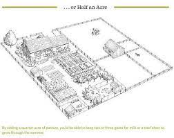 Half Acre Homestead From The Book The