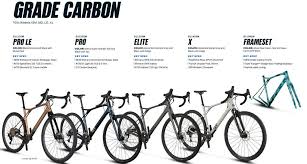 press release all new gt grade the