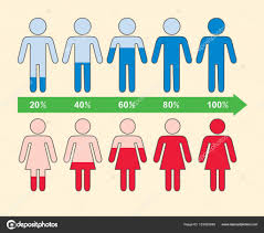 Vector Infographic Of Percentage Chart With Symbols Of