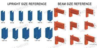 pallet rack upright and beam dimensions