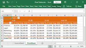 create excel pivot tables from java