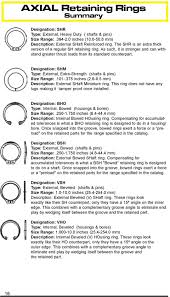 What Is A Retaining Ring Pdf Free Download
