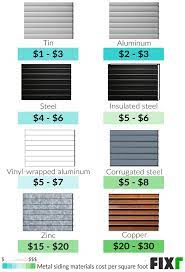 cost to install metal siding metal