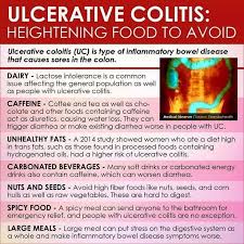 Diet For Colitis Colitis Diet Plan Ulcerative Colitis
