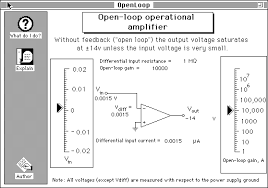 Open Loop Operational Amplifier