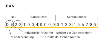 The full list of deutsche bank italy swift / bic codes. Das Sind Iban Und Bic Commerzbank