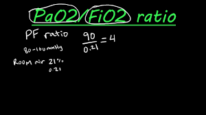 how to calculate the pf ratio when
