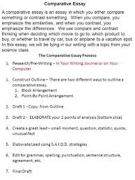 outline for a descriptive essay Compare contrast essay format paragraph  rubric Comparative essay outline template google