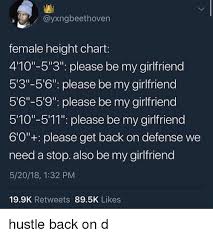 Female Height Chart 410 53 Please Be My Girlfriend 53 56