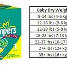 Factual Pampers Easy Ups Size Chart Pampers Cruisers Size
