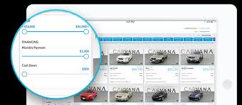 Car loans for bad credit exist, but they usually have high interest rates. Auto Loans Online Financing For Good Bad Credit Carvana
