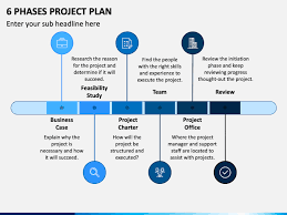 6 phases project plan powerpoint