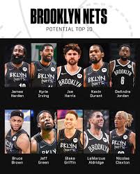36 games, 5.1 ppg, 3.9 rpg. Espn First Thought When You See This Brooklyn Nets Roster Facebook