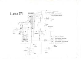 Variety of kohler engine wiring schematic. Om 3250 Wireing Diagram Page 2 Lawnsite Schematic Wiring