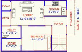 What Is Vastu 22 X 27 South Direction