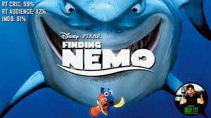 Finding nemo is distributed by disney, and it has what the most heartfelt disney animated features used to have: Finding Nemo 2003 Interpreting The Stars
