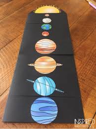 Planet Flip Book