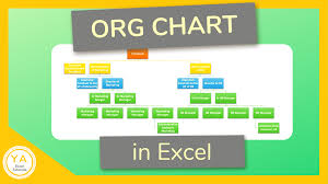 Excel Tutorial On How To Make An Org Chart In Excel Using