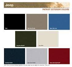 Jeep Patriot Paint Charts And Paint Codes