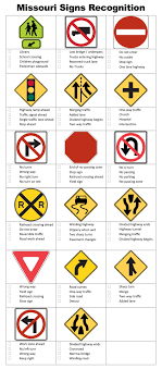 10 best road sign practice test