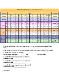 Shoe Size Conversion Chart By Volar Spanish And Esl Tpt