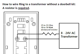 Doorbell is a signaling device used to call the attention of the occupant inside the building when there is a visitor, this can be this project is a wireless doorbell so we can get rid of the hustle on the wiring job. Ring Doorbell Electronics Forums