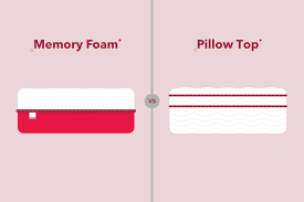 memory foam vs pillow top mattresses