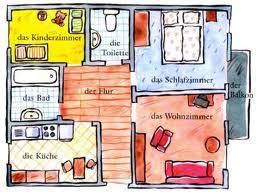 Lisa's shared apartment needs a new roommate. Meine Wohnung Wo Steht Die Lampe By Iwora On Genially