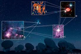 Trabajo teórico sobre estrellas de neutrones cobra fuerza a partir de  observaciones recientes del remanente de supernova 1987A