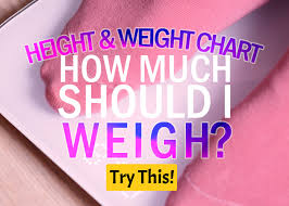 Mix How Much Should I Weigh Height And Weight Chart