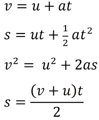 ib physics equations explained