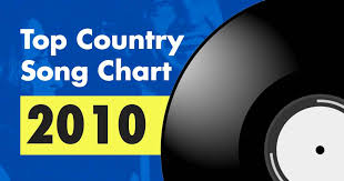 Top 100 Country Song Chart For 2010