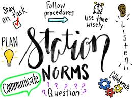 Station Norms Anchor Chart