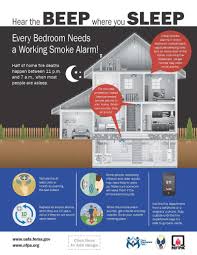 Smoke alarm lifespans can vary, but according to the association, smoke alarms need to be replaced at least every 10 years. Smoke Alarm Outreach Materials
