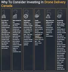 drone delivery canada is the future of