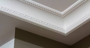 Ultimate Coving Cost Guide How Much