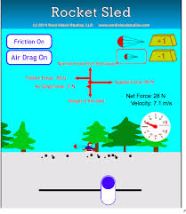 Studyres contains millions of educational documents, questions and answers, notes about the course, tutoring questions, cards and course chapter 4 practice problems, review, and assessment section 1 force and motion: This Interactive Physics Simulation Allows Learners To Explore Newton S Second Law The Concept Of Net Force Force And Motion Interactive Physics Newtons Laws