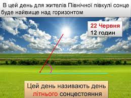 Тропік являє собою конечну паралель, на яку сонячні промені один раз на рік, в день літнього сонцестояння, падають вертикально (в північній півкулі 22 червня, а в південній 22 тут сонце ніколи не буває в зеніті. Ruhi Zemli Prezentaciya Onlajn