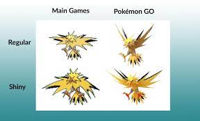 They released Zapdos shiny sprite instead