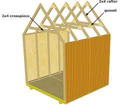 Gable Storage Shed Roof Frame