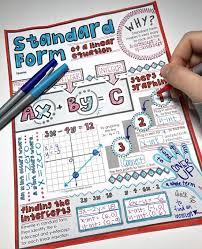 Standard Form Doodle Notes Math